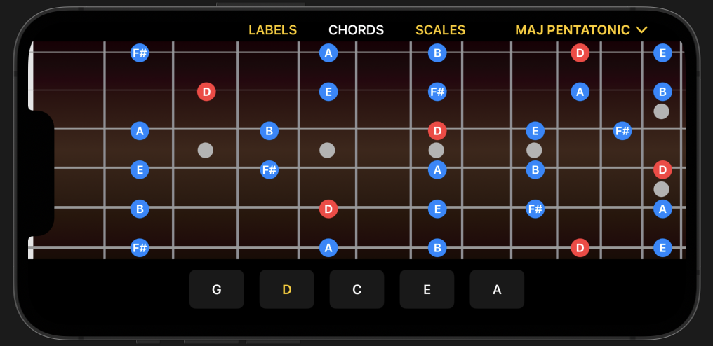 Fretboard Heatmap Screenshot